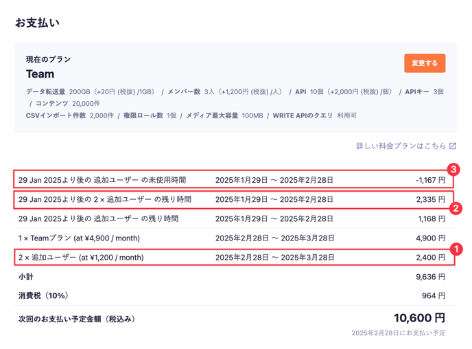 月の途中で追加メンバーや追加APIの数量を変更した場合、請求額はどの